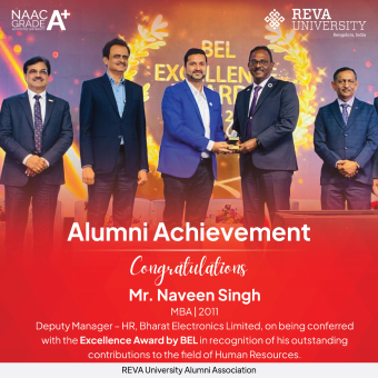 Mr. Naveen Singh