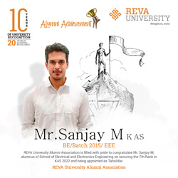 Sanjay M KAS